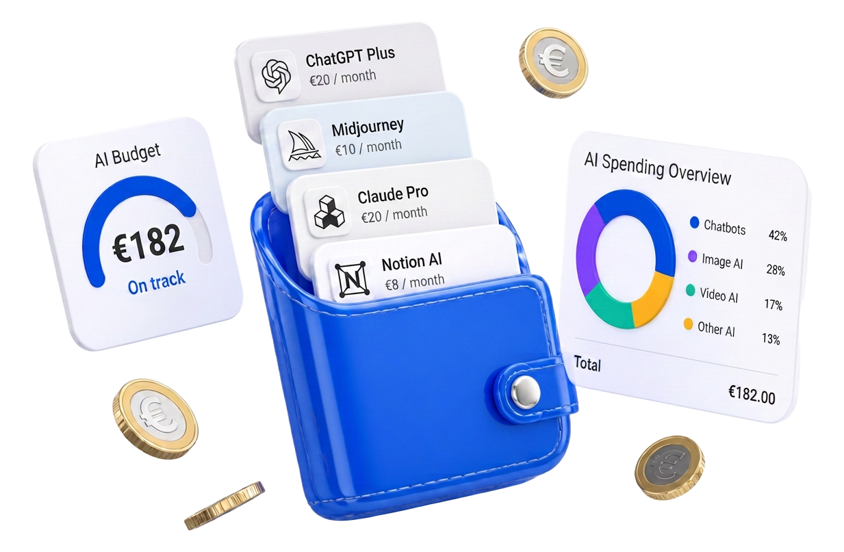 3D blue wallet with subscription cards, euro coins, a spending donut chart and a score gauge