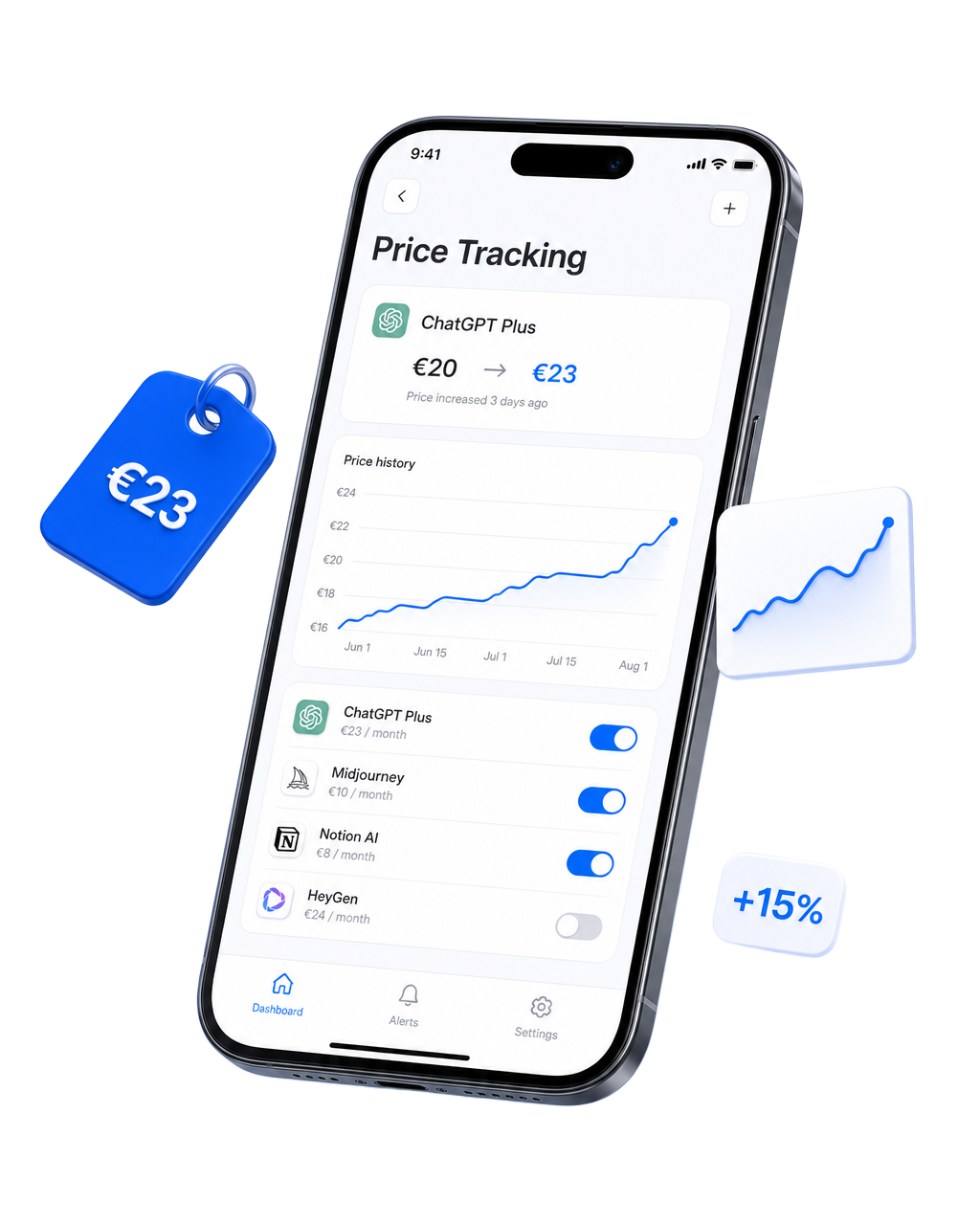 3D smartphone showing AI Wallet price tracking with a price history chart for AI subscriptions